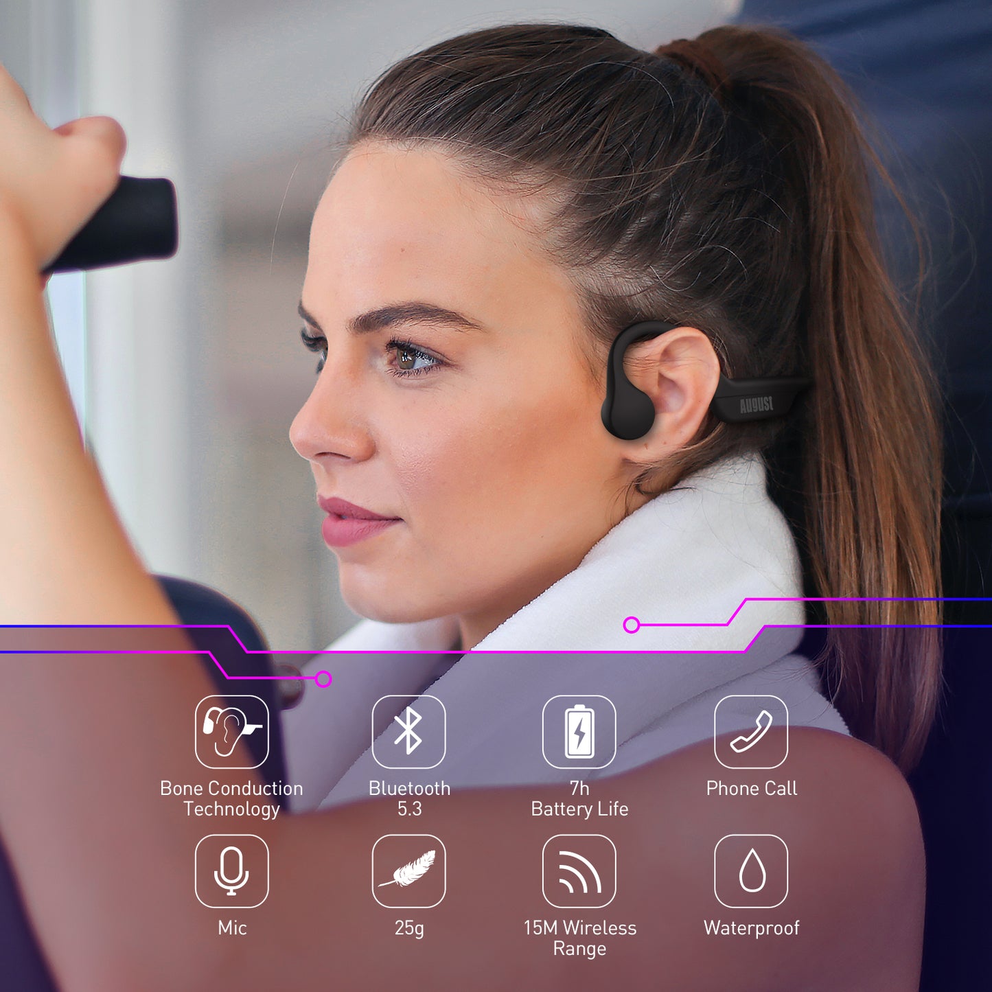 Bone Conduction Bluetooth Sports Headphones Running, Cycling, Commuting - August EP410