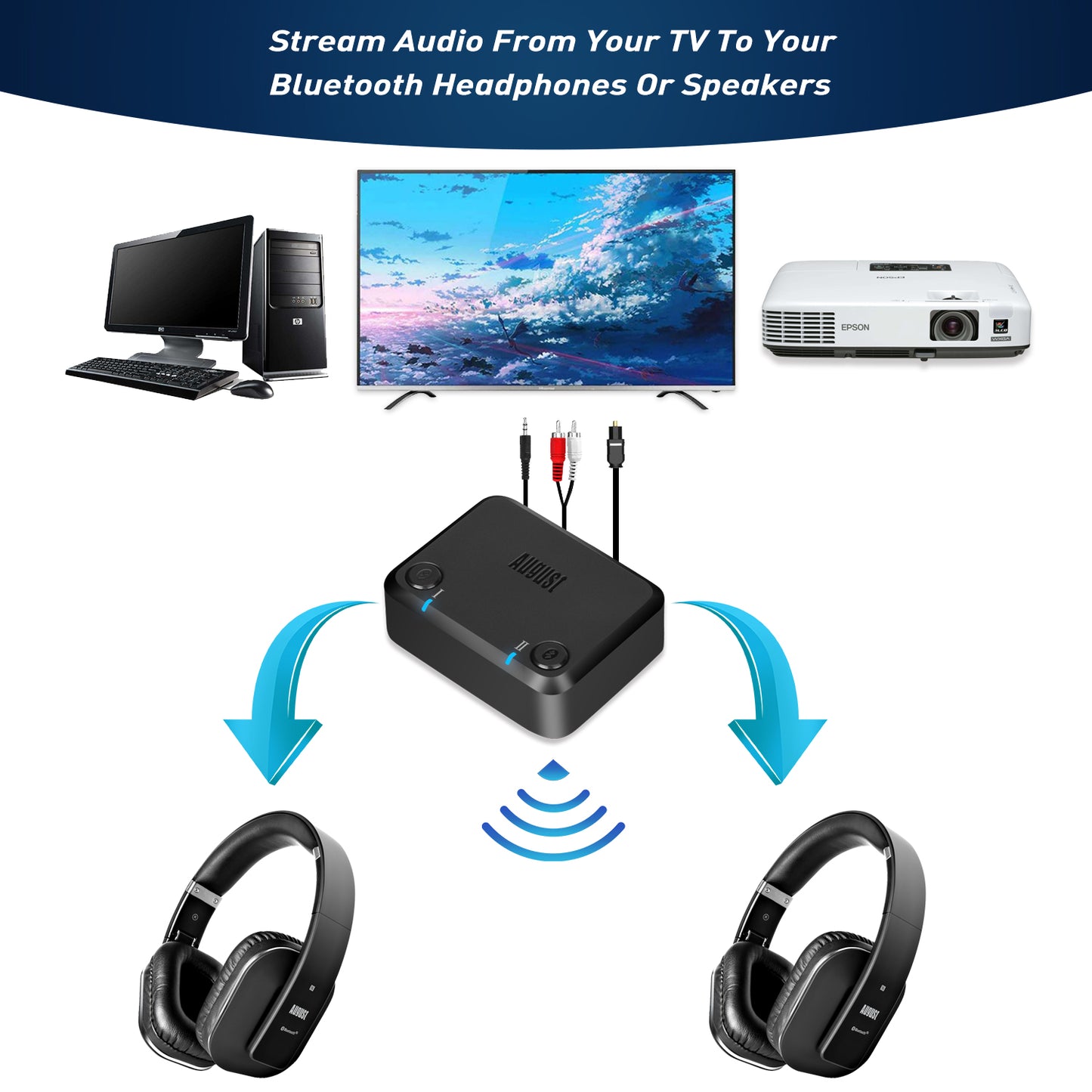 Dual Bluetooth Audio Transmitter Adaptor aptX-LL HD AUX RCA Optical - August MR270B-HD
