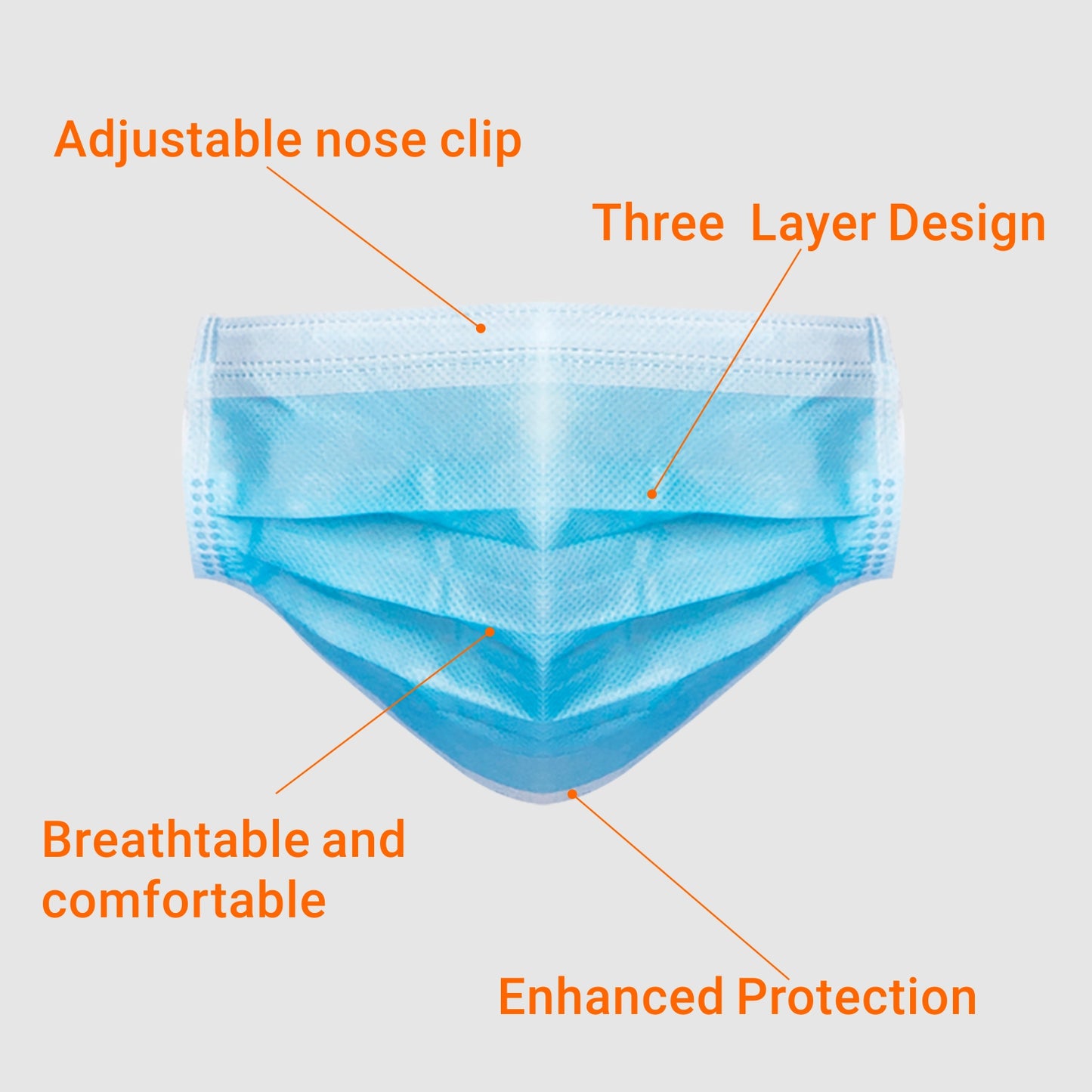 Disposable Non-woven Triple Layered Filter Dust-proof Antibacterial Protective Mask with Earloop Sealed Pack (Pack of 50) iDaffodil Masks iDaffodil - Consumer Electronics at Affordable Prices