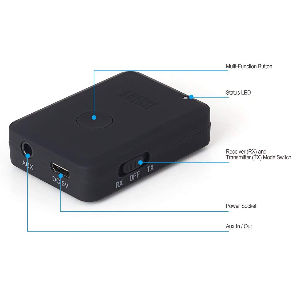August Bluetooth Headphone Adaptor for TVs - Send Sound from Your TV to Wired or Wireless Headphones August Transmitter iDaffodil - Consumer Electronics at Affordable Prices