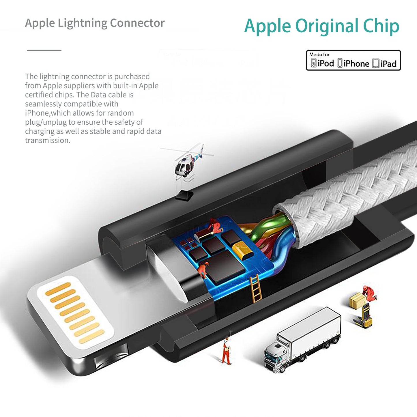 Lightning Cable TC11 - MFi Certified for iPhone X/8/8+/7/7+/6/6+/5S August Charging Cables iDaffodil - Consumer Electronics at Affordable Prices