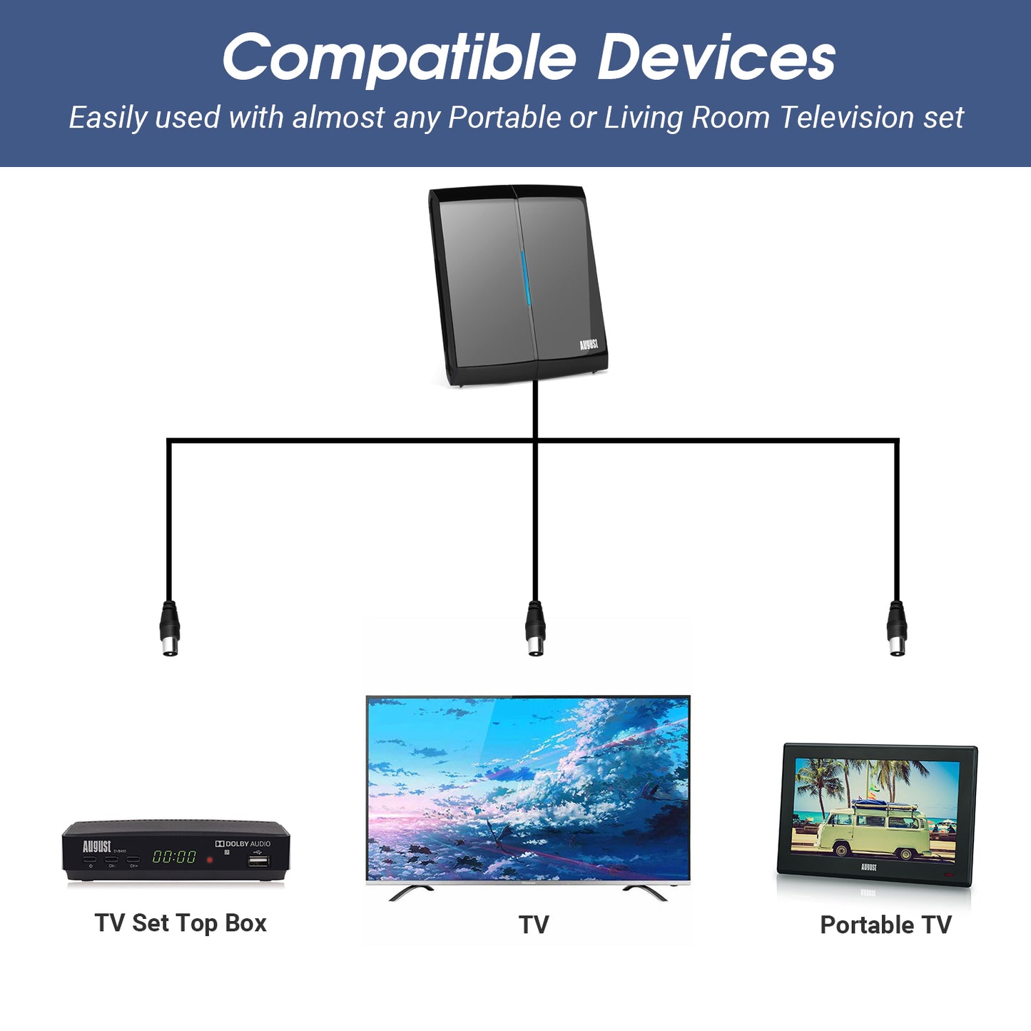 High Gain Amplified Indoor TV Aerial Lightweight Directional Flat Antenna - August DTA300