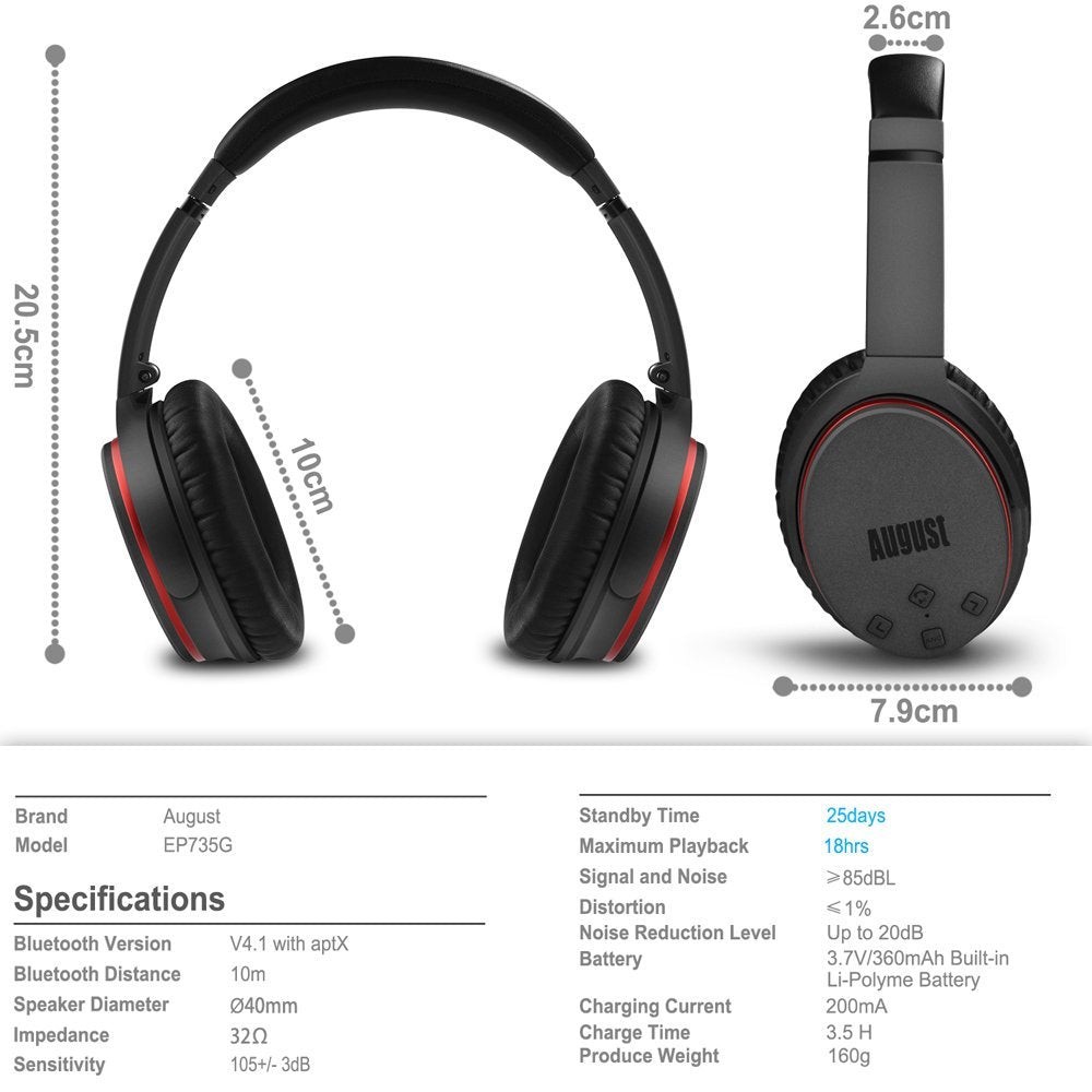 Refurbished - August EP735 - ANC Bluetooth Headphones - Reduce Air Travel Engine Noise August Headphones iDaffodil - Consumer Electronics at Affordable Prices