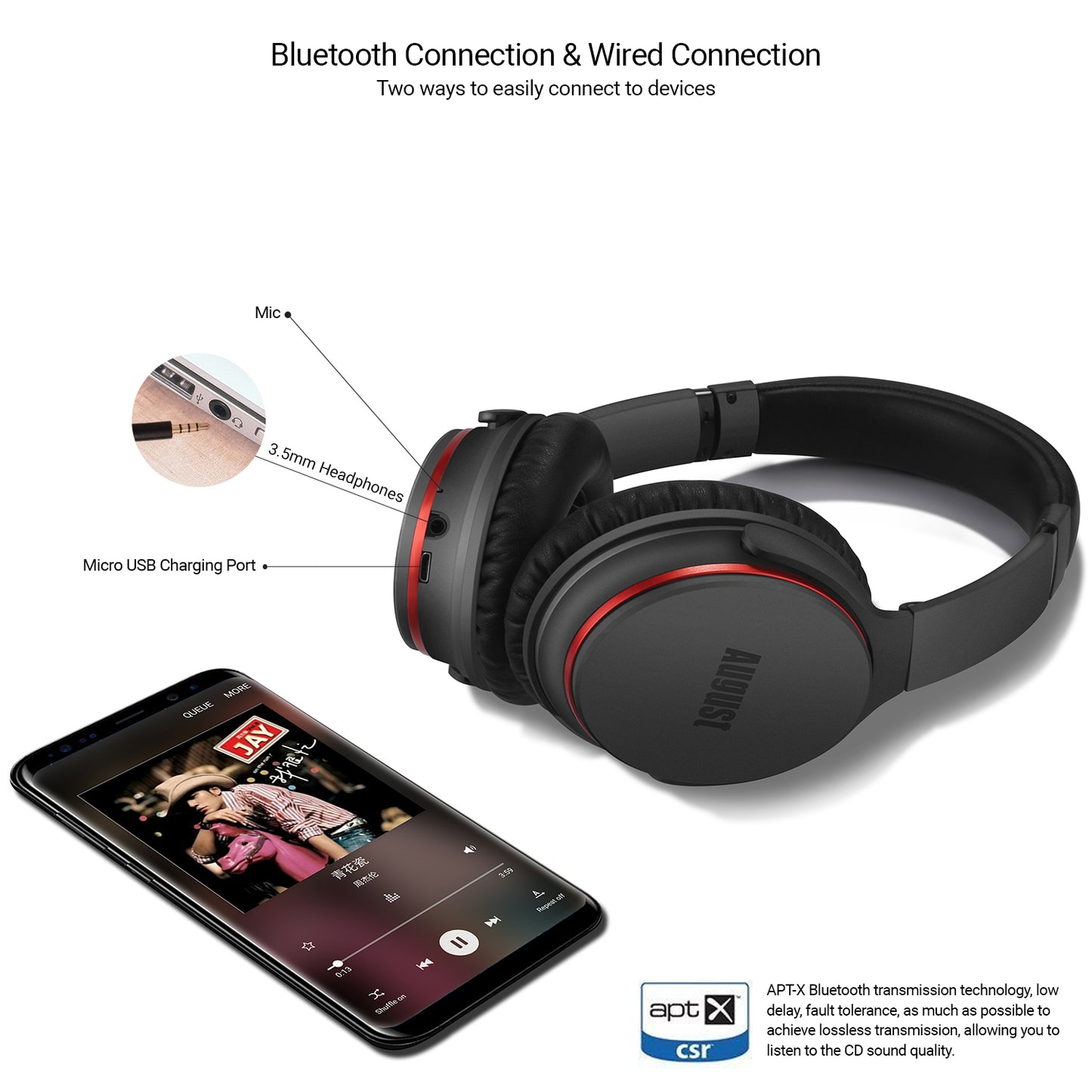 Refurbished - August EP735 - ANC Bluetooth Headphones - Reduce Air Travel Engine Noise August Headphones iDaffodil - Consumer Electronics at Affordable Prices