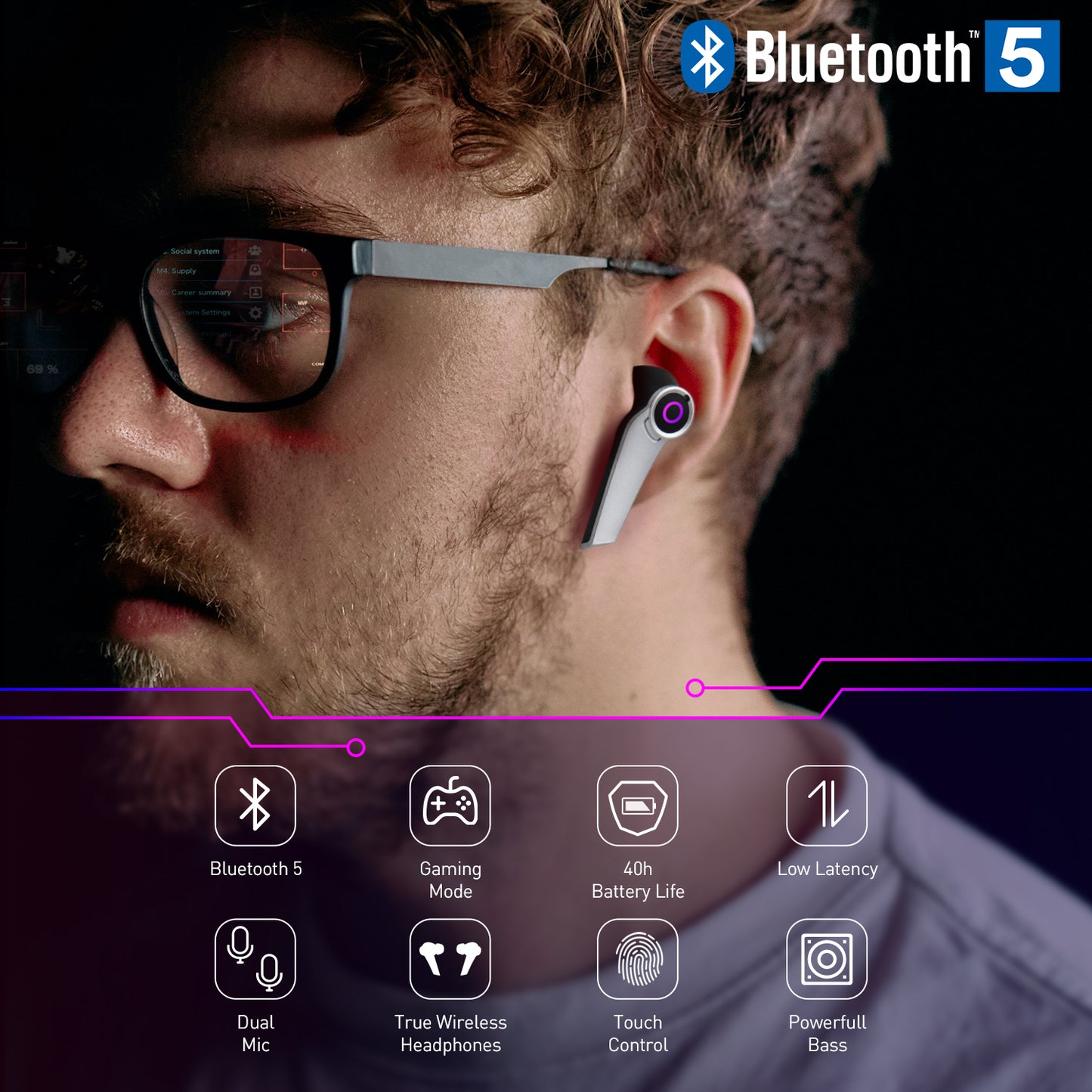 Bluetooth Gaming Earphones Dual Microphone USB-C Charging Case - August EPG500