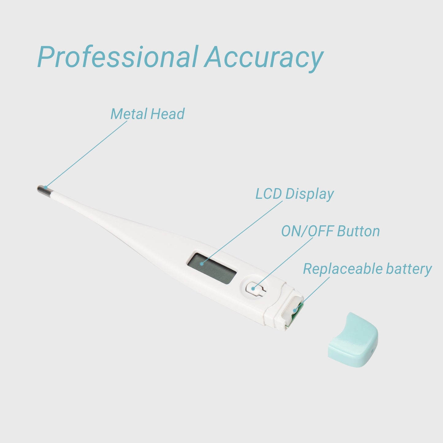Digital Thermometer for Fever MT502 Mint - Temperature Orally, Underarm and Recta - Accurate and Mercury Free iDaffodil Health Monitors iDaffodil - Consumer Electronics at Affordable Prices