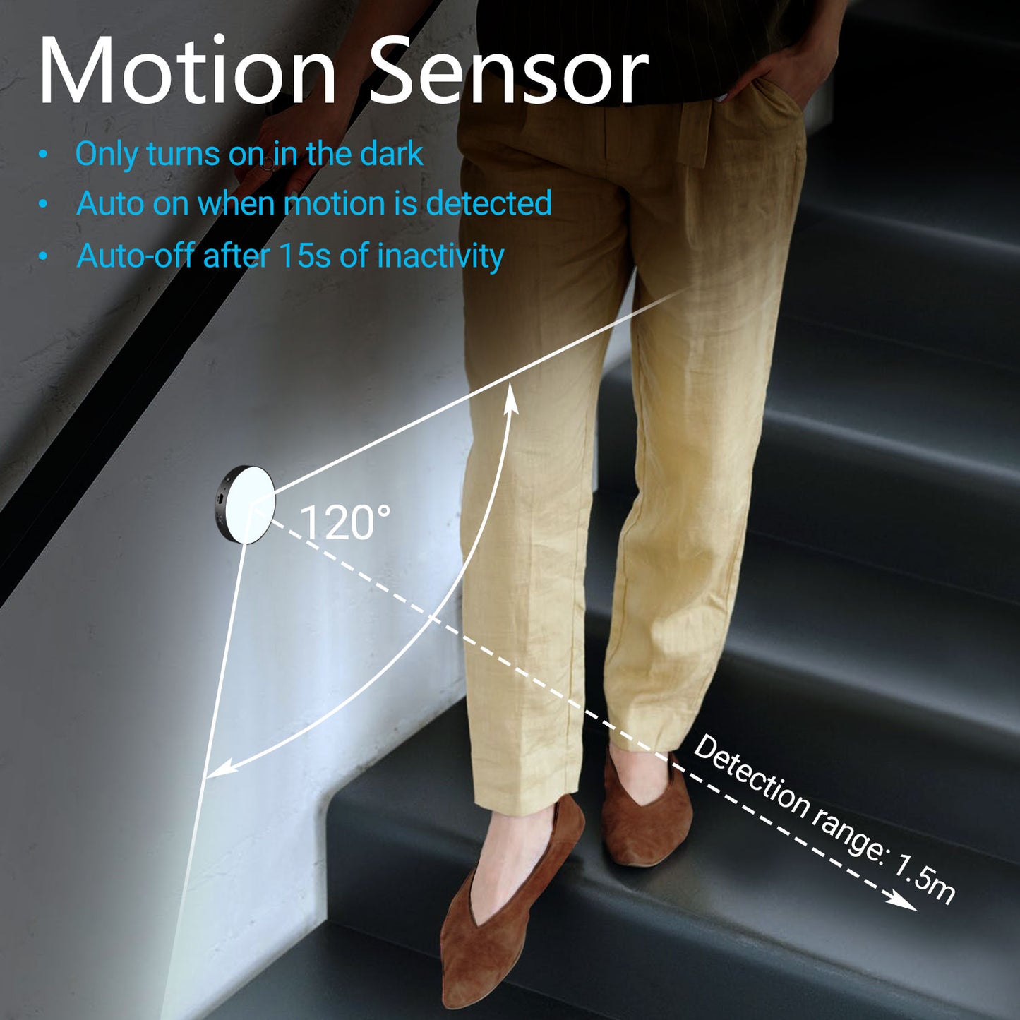 Magnetic Motion Sensor LED Light Rechargeable Spotlight Daffodil LEC010