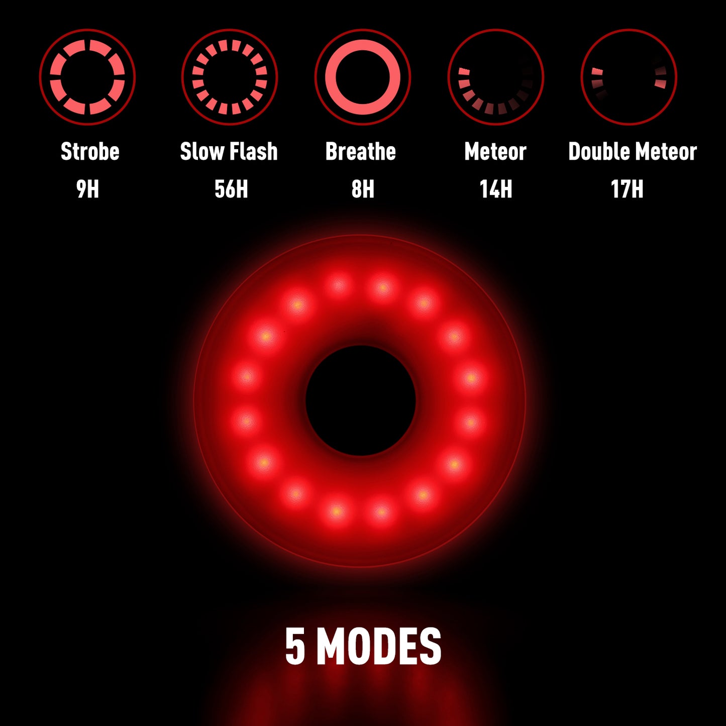LED BIKE LAMP WITH 5 LIGHT MODES IP64 PROTECTION AND BUILT-IN BATTERY iDaffodil LED Light iDaffodil - Consumer Electronics at Affordable Prices