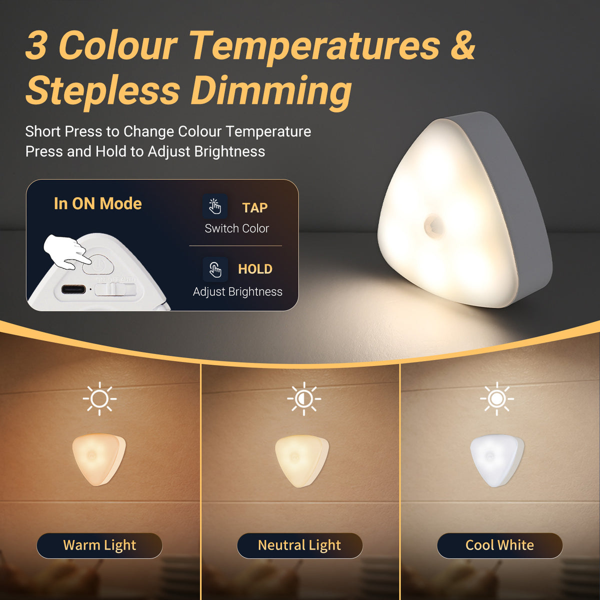 LED Motion Sensor Light, Warm or Cool White, Rechargeable - AUG LEC033