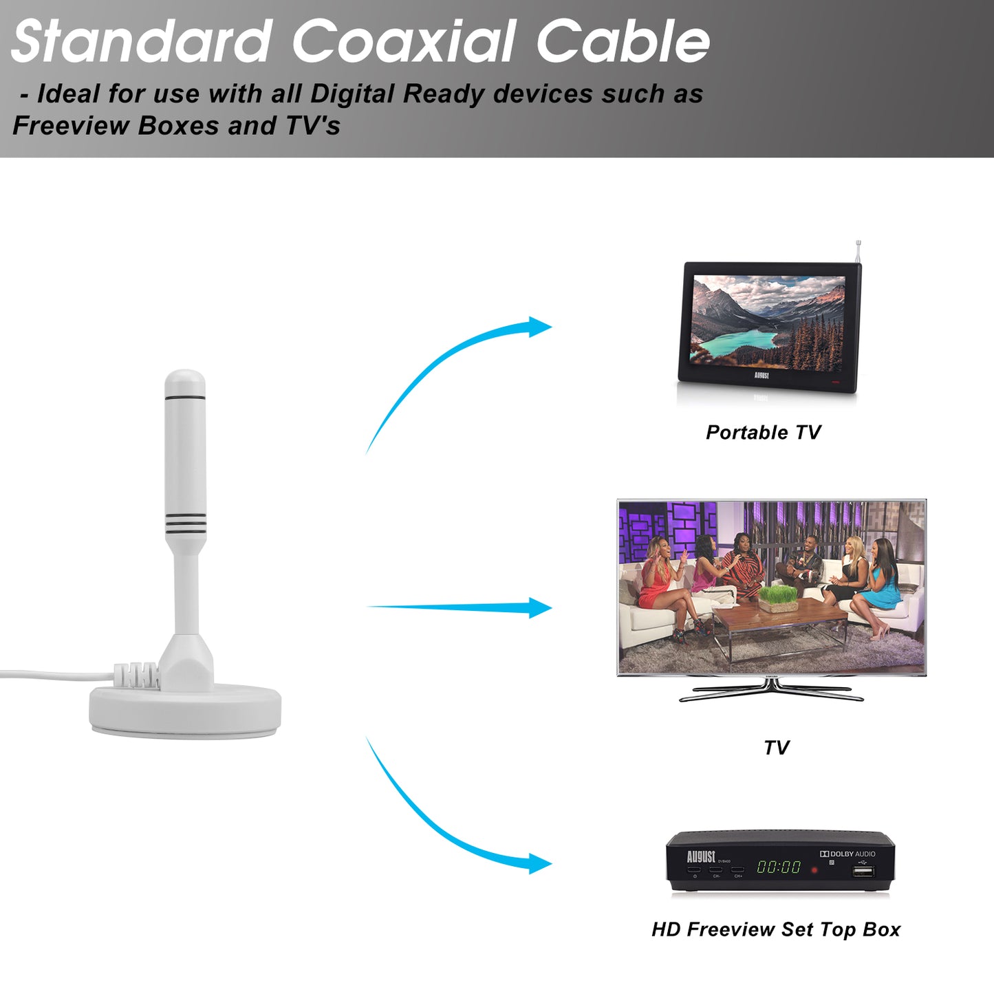 High Gain Portable Freeview TV Aerial DAB FM Antenna for Caravan Motorhome - August DTA240 [Refurbished]