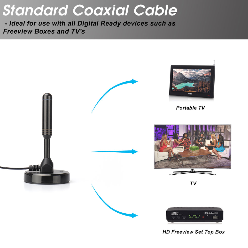 August DTA246B Indoor TV Aerial With Magnetic Base & Amplified Booster