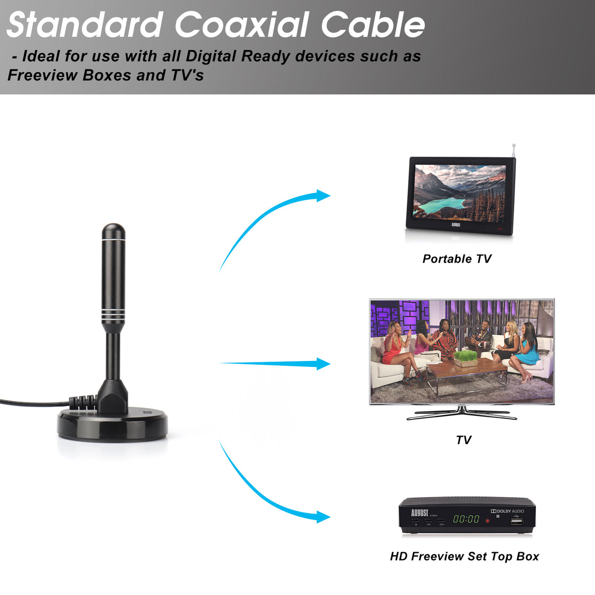 August DTA246B Indoor TV Aerial With Magnetic Base & Amplified Booster