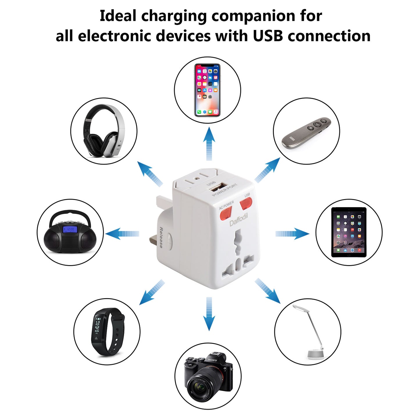 World Travel Power Adaptor USB Adaptor Port UK EU AU US Universal Plug - WAP150