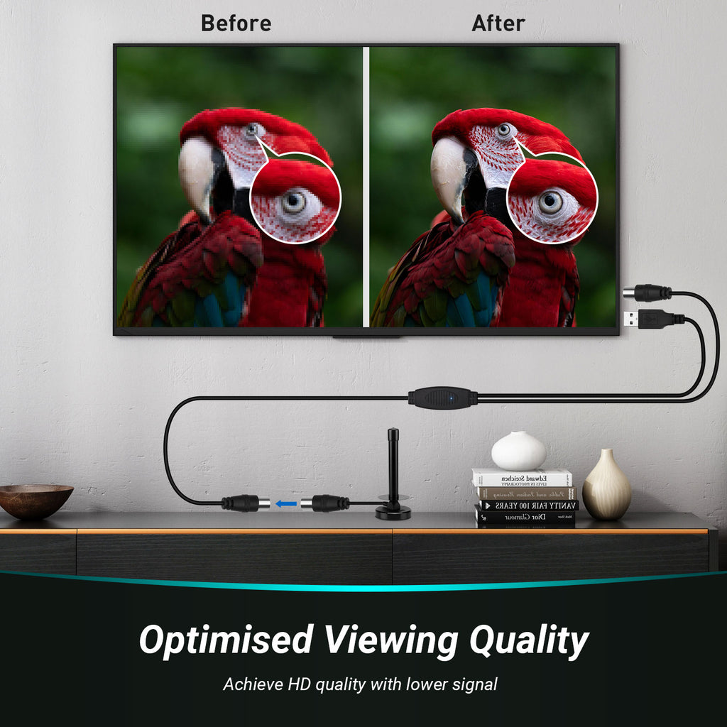 Antenna Amplifier to Boost Signal for Coaxial Digital TV Aerial - August DTB115