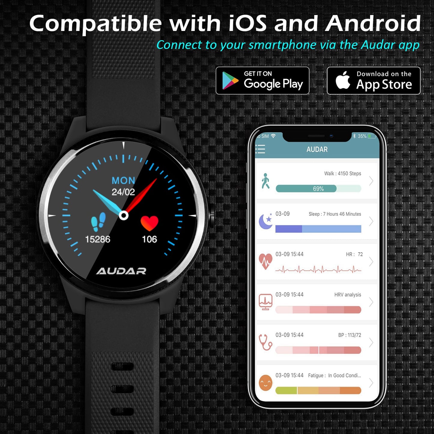 Watch connected to a phone either Android or iOS and the phone displays Steps, Sleep data, heart history, fatigue, HRV Analysis and Blood Pressure