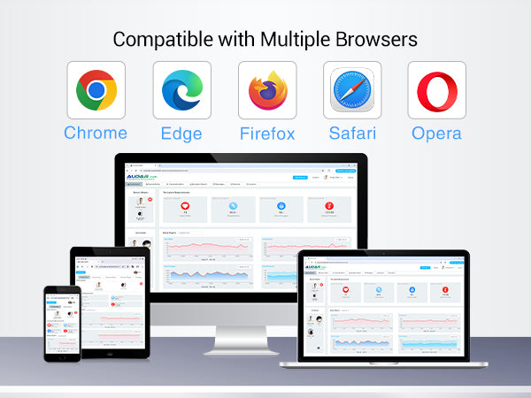 Vital Sign Monitor Watch IoT 24Hour Personal Alarm, Fall Detection, Heart Rate, Blood Pressure, SpO2 & GPS SOS Alerts