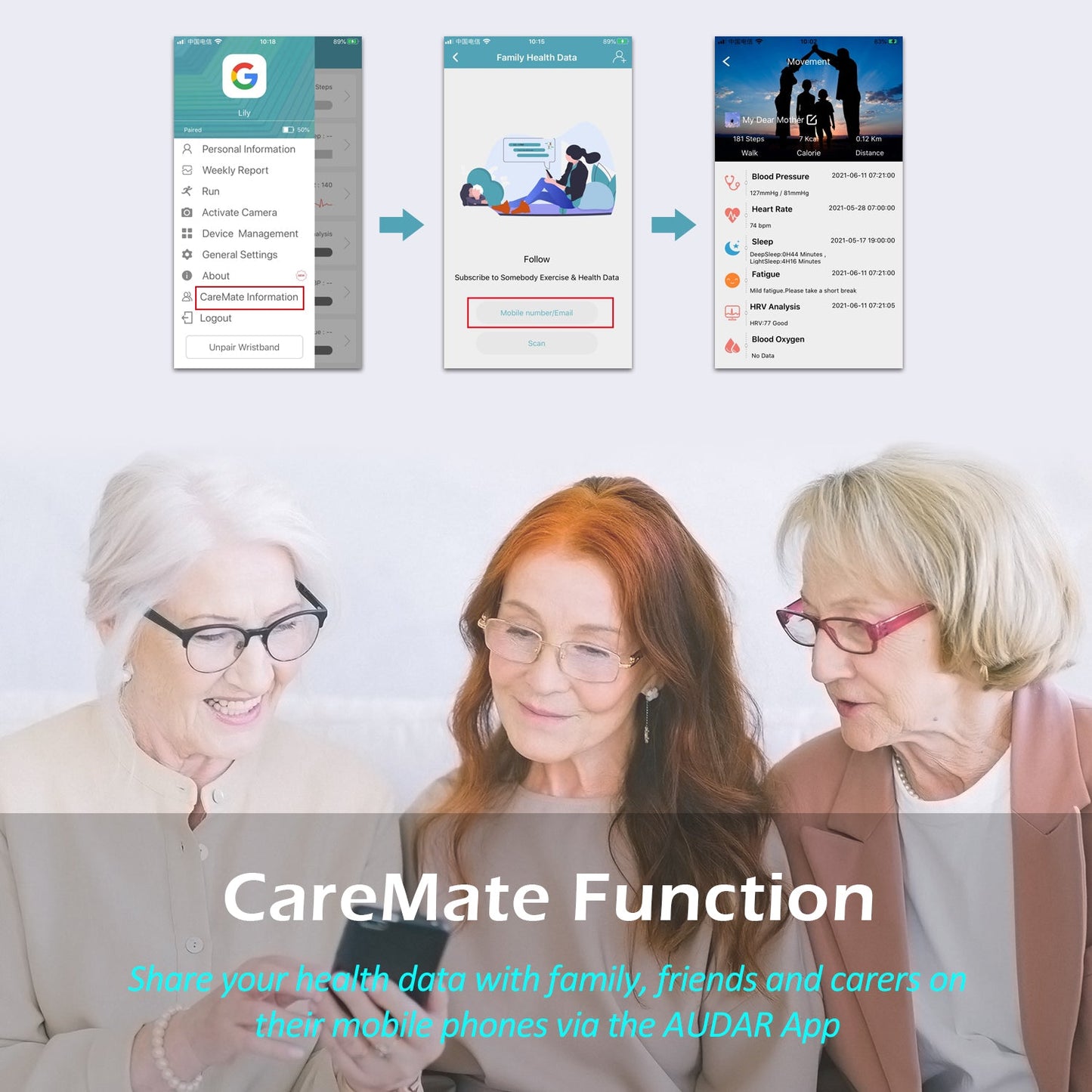 A series of phone screens displays the process of adding a friend on CareMate. This allows people to share and send health data to others. Family and carers can react to SOS and health data from across the world.