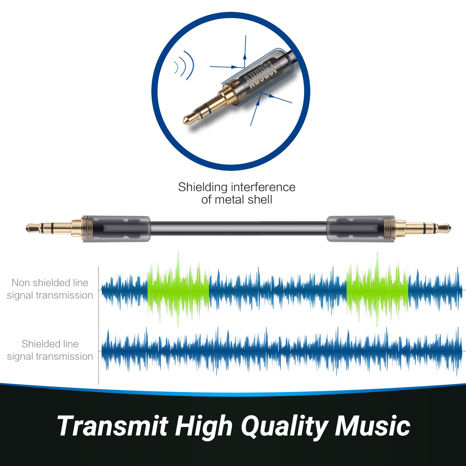 Aux to Aux Cable for Car, Headphones, CD Player and More August TAA225