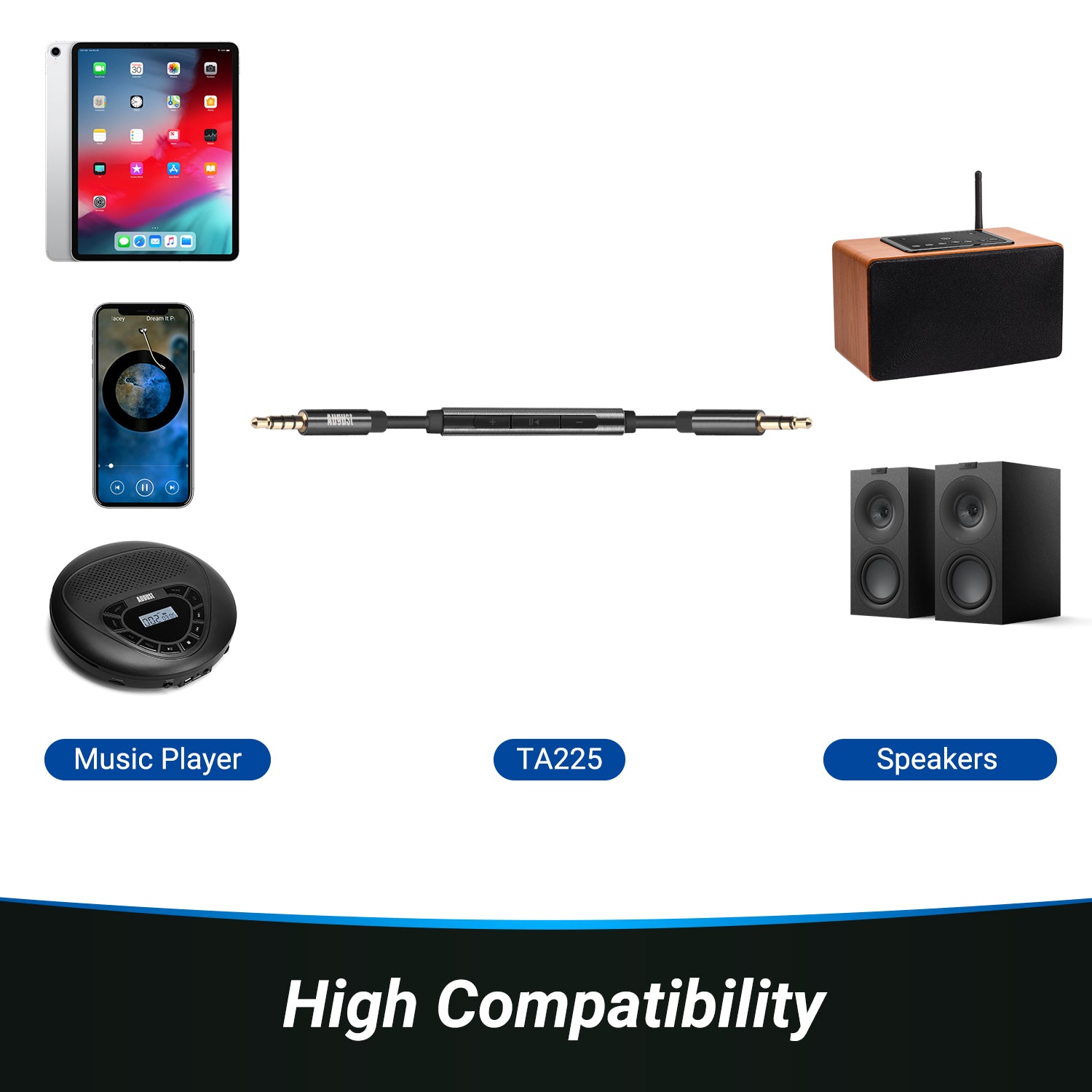 Aux to Aux Cable for Car, Headphones, CD Player and More August TAA225