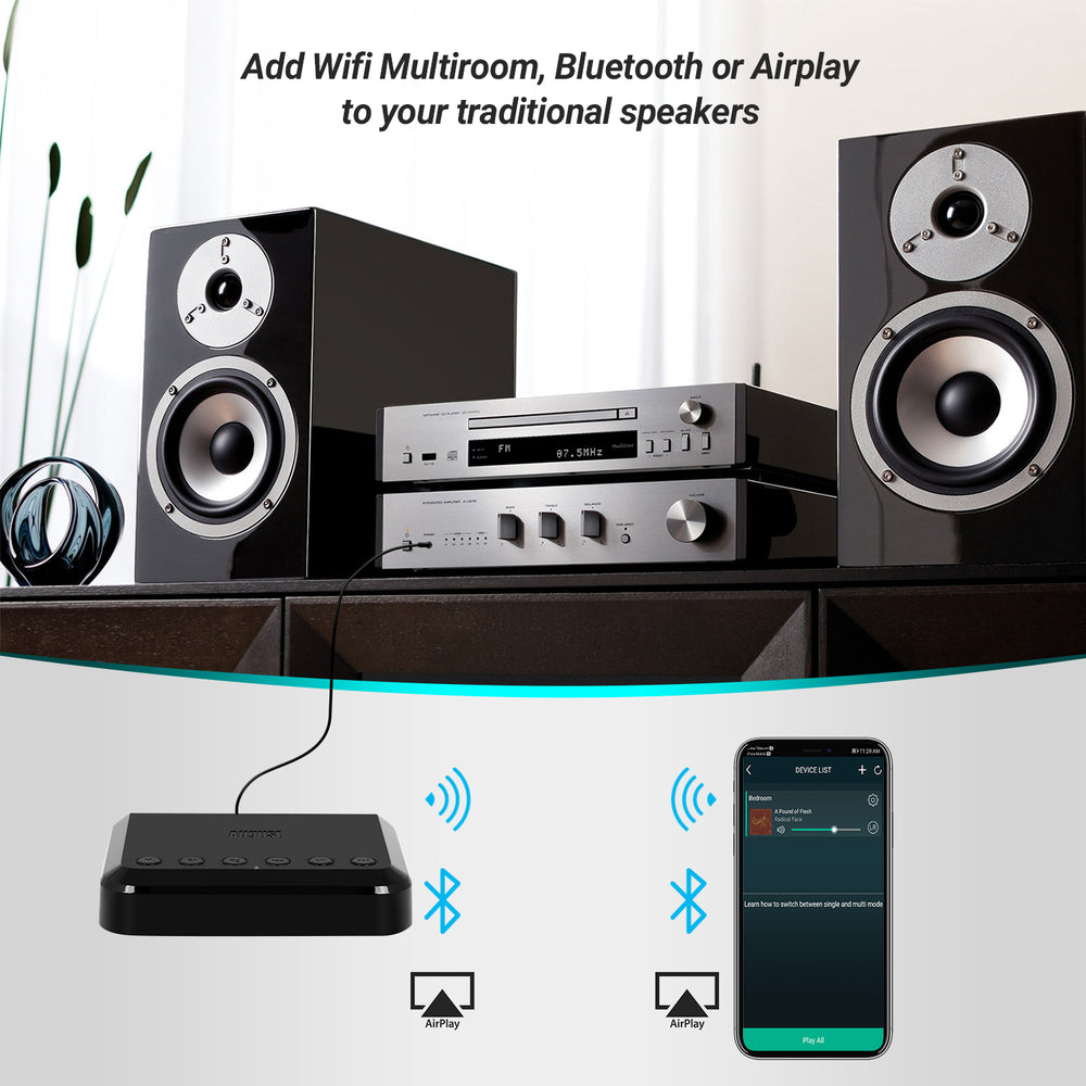 Wireless Soundbar Wifi Bluetooth Adapter for Home Theater Systems and Speakers August WR320
