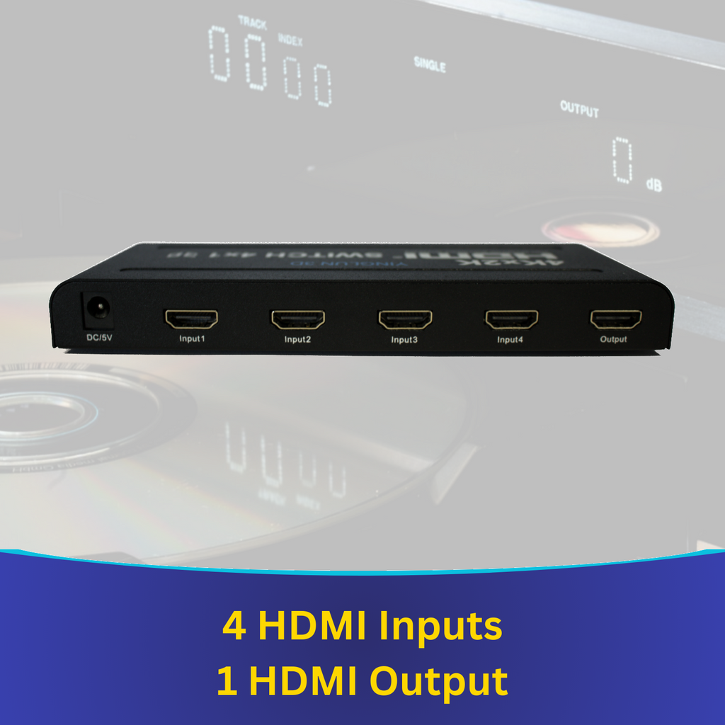 Hdmi Control HDMI Switch with Remote Control | HDMI Switcher – iDaffodil