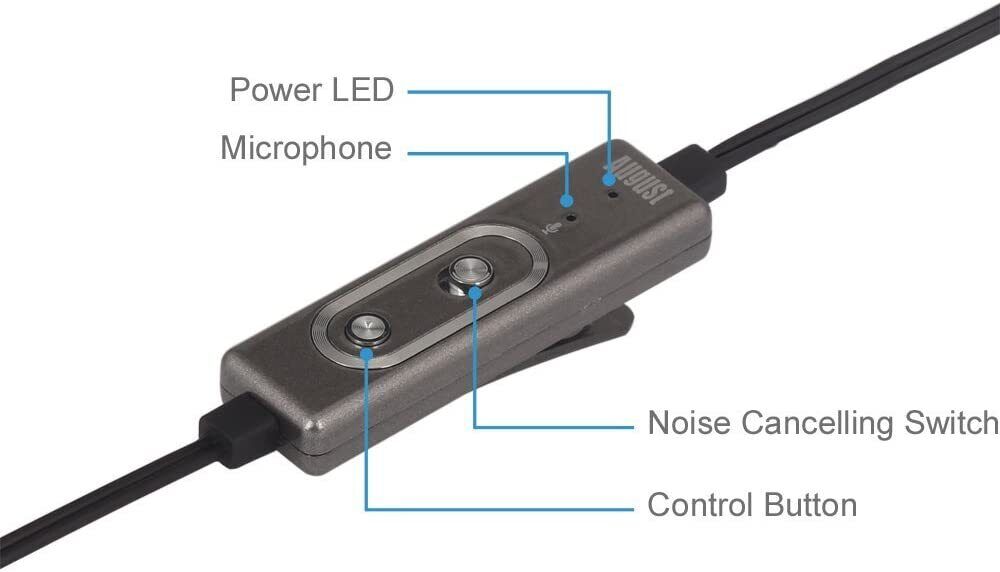 Noise Cancelling Wired 3.5mm AUX Earphones with In-Line Microphone and Call Handing - August EP715 [Refurbished]