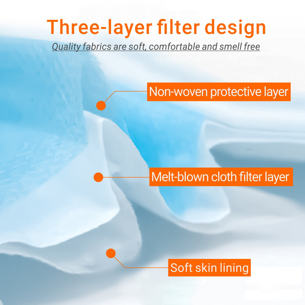Disposable Non-woven Triple Layered Filter Dust-proof Antibacterial Protective Mask with Earloop Sealed Pack (Pack of 50)    iDaffodil  Masks   iDaffodil - Consumer Electronics at Affordable Prices