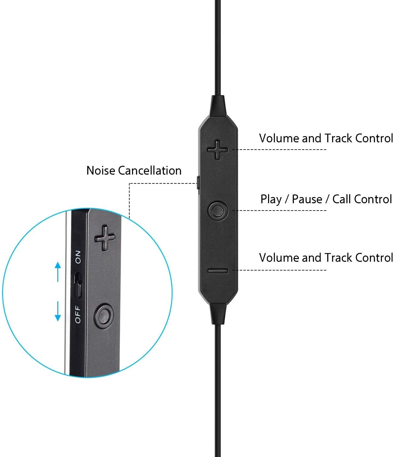 Noise Cancelling Bluetooth Earphones AptX with OTG Charging - August EP725 [Refurbished]