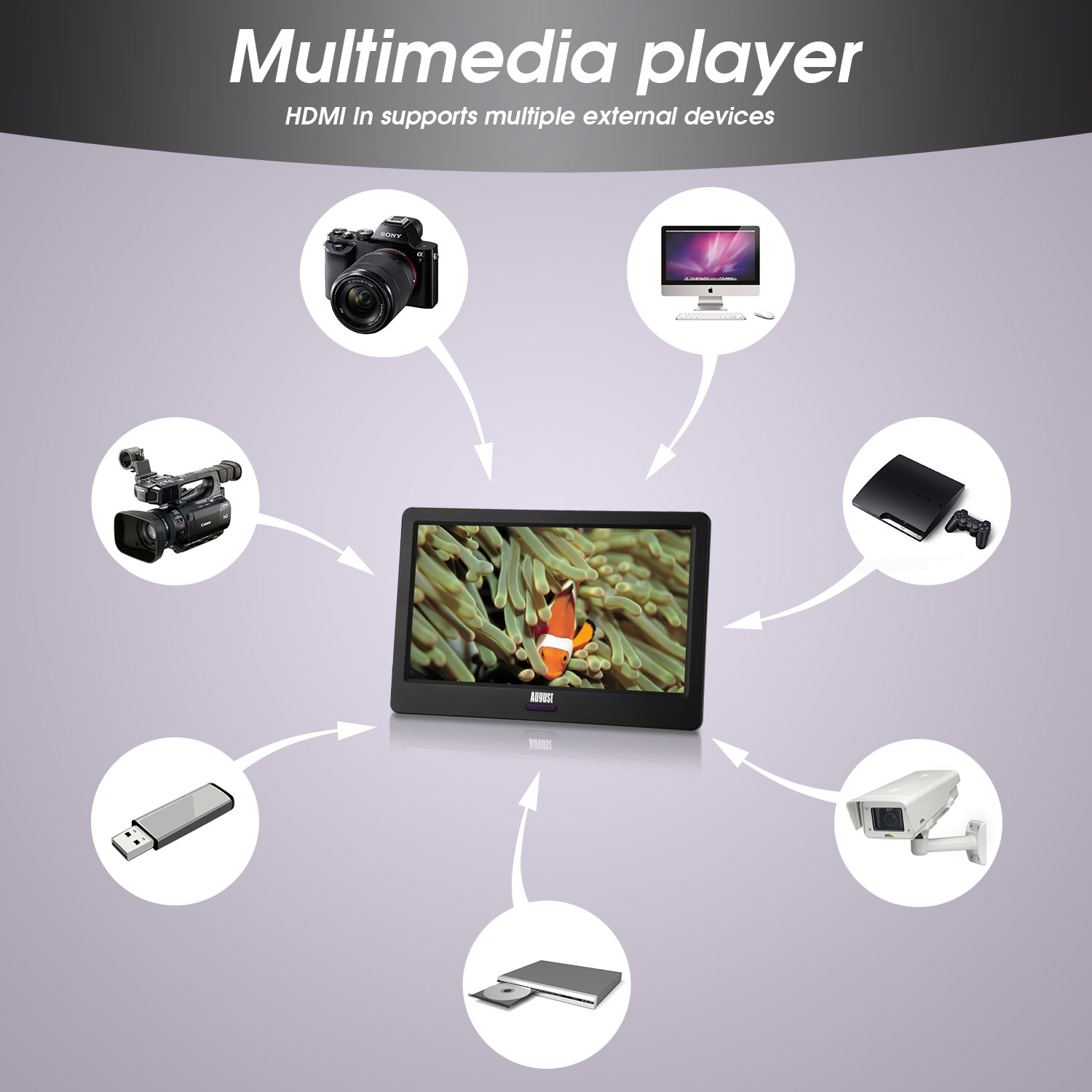 Portable TV 9" Freeview HD Rechargeable Battery HDMI AV USB PVR - August DA900D [Refurbished: 6 Month Warranty]