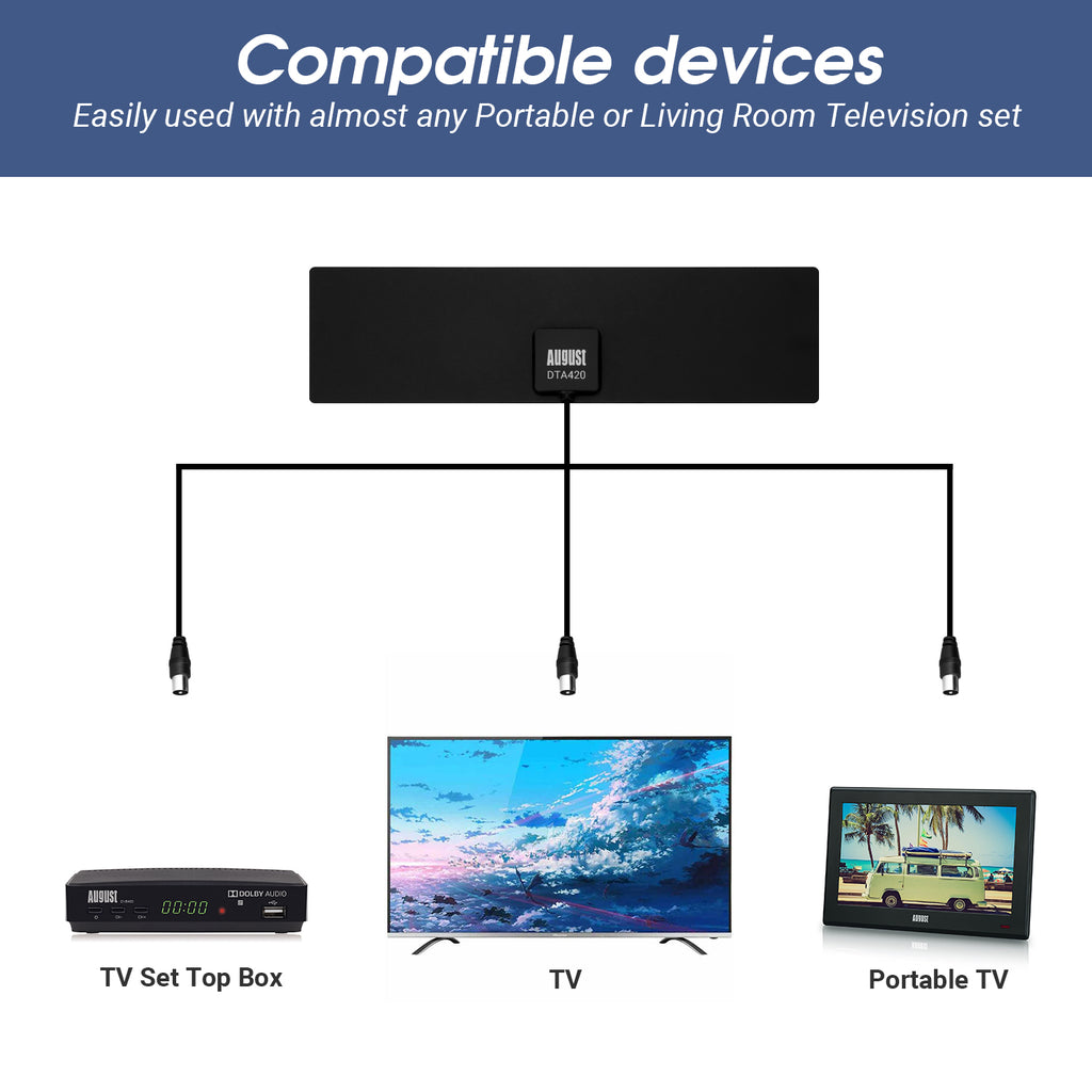 August DTA420 Flat Design Freeview Digital High Gain Indoor Antenna - Window or Wall Mount with 5dBi Reception