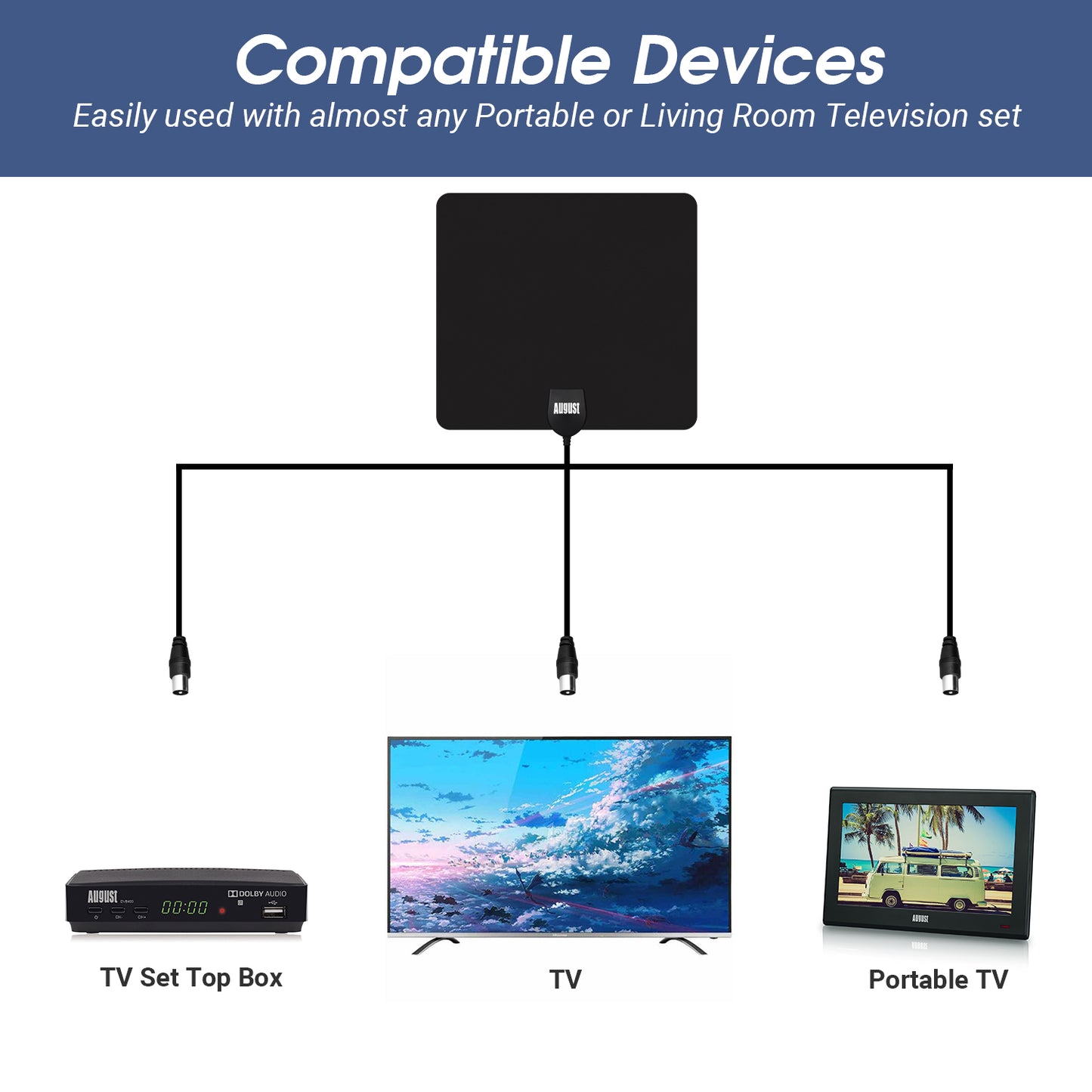 High Gain Indoor TV HD Aerial Flat Design Antenna with Stand - August DTA450