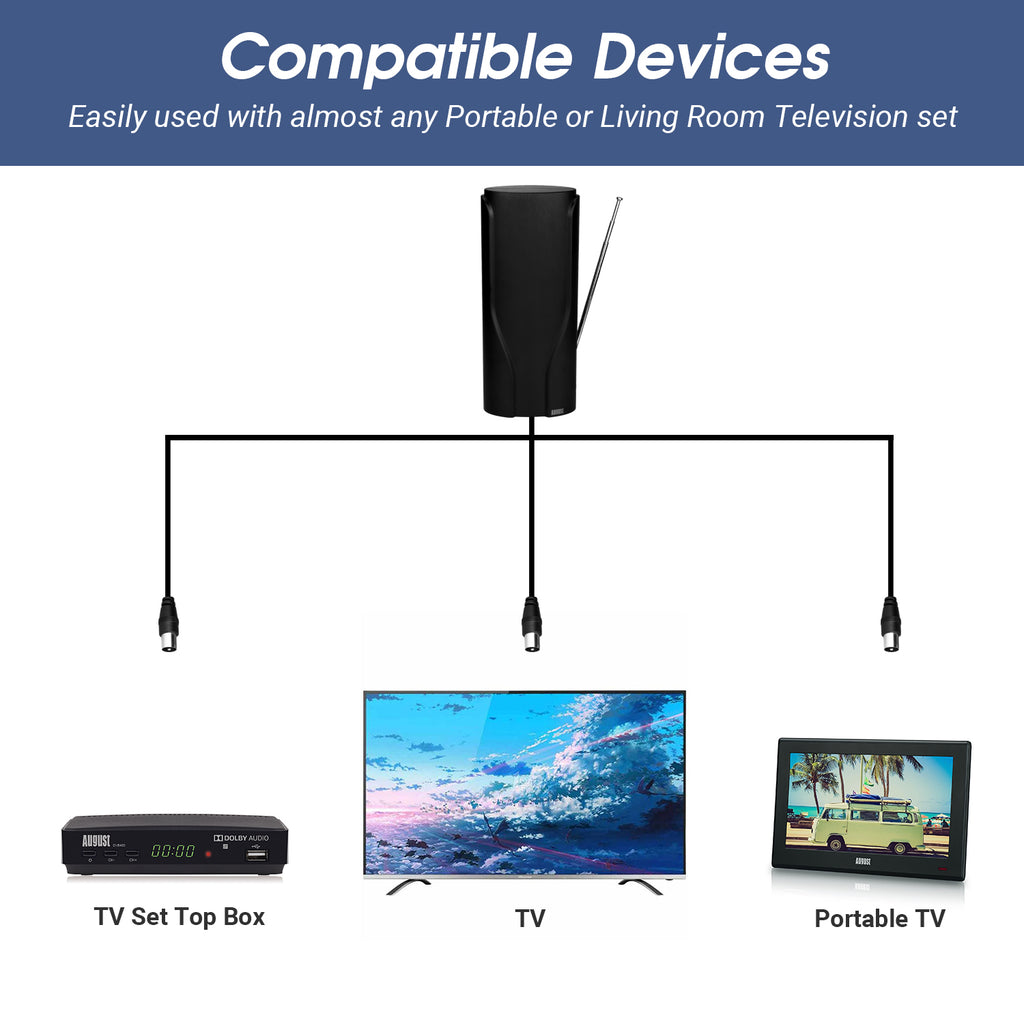 High Gain Freeview Aerial Indoor Digital HD Telescopic Antenna with Wall Mounting August DTA600