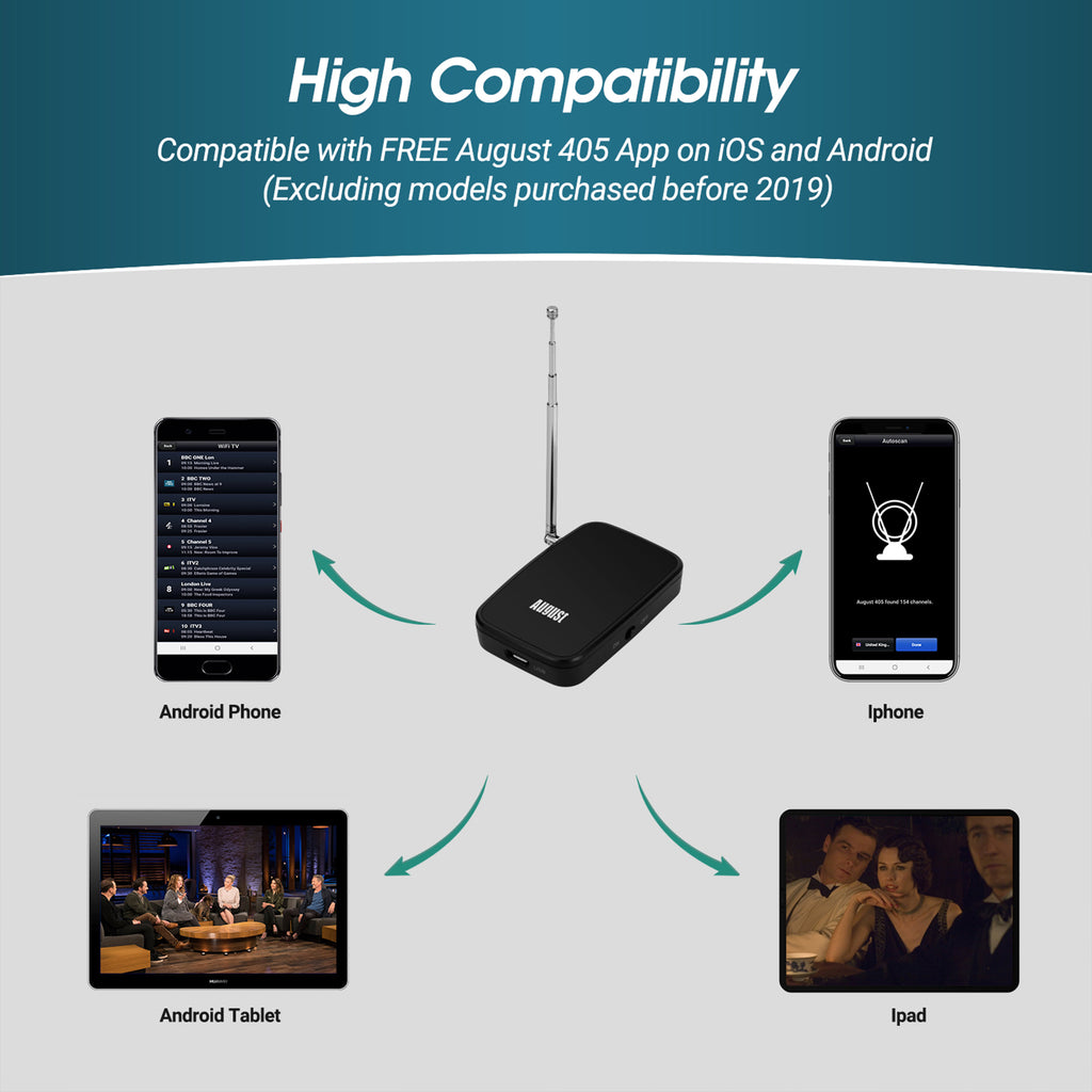 Mobile TV Freeview Tuner Receiver for Apple, Android, Chromebooks WiFi - August DVB-T405