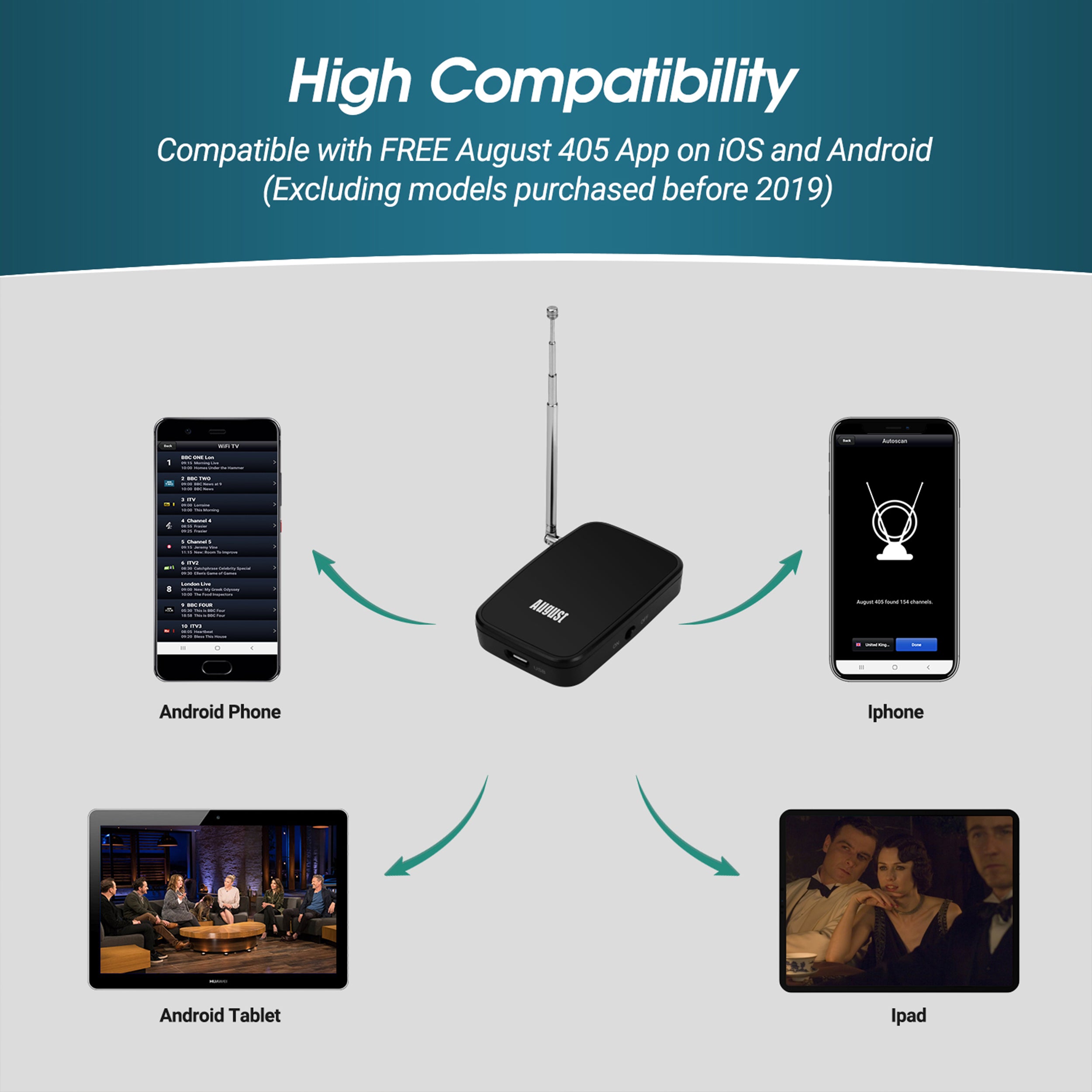 Mobile TV Freeview Tuner Receiver for Apple, Android, Chromebooks WiFi - August DVB-T405