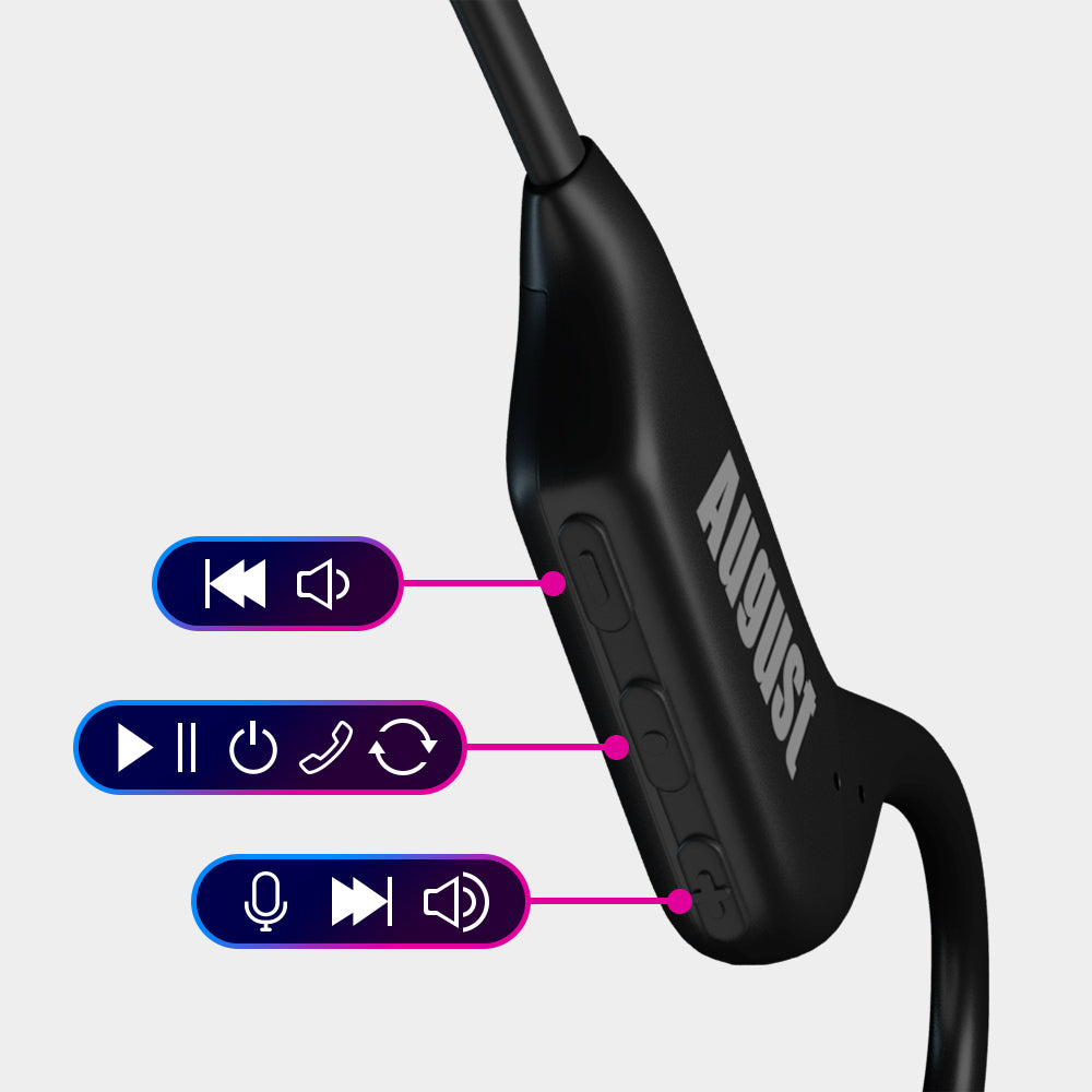 Bone Conduction Earphones with Integrated MP3 Player Bluetooth 5.3 IP67 August EP400