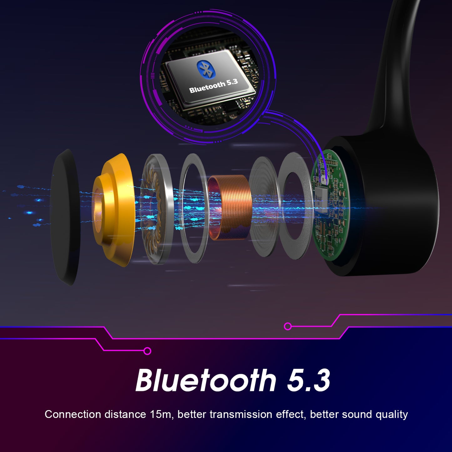 Bone Conduction Bluetooth Headphones 16GB MP3 Music Player IP67 - August EP400