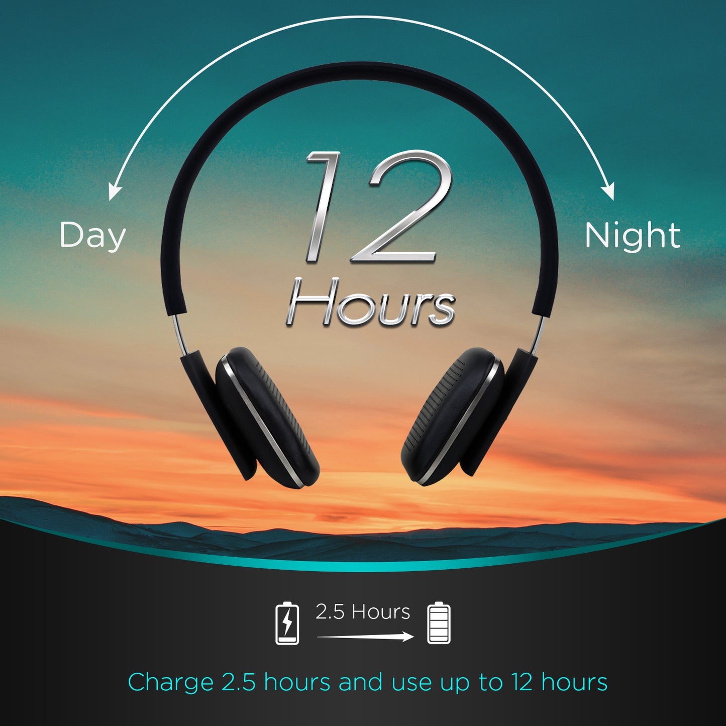 Bluetooth Wireless Headphones NFC On-Ear Rechargeable Ultra Lightweight - August EP636 [Refurbished]