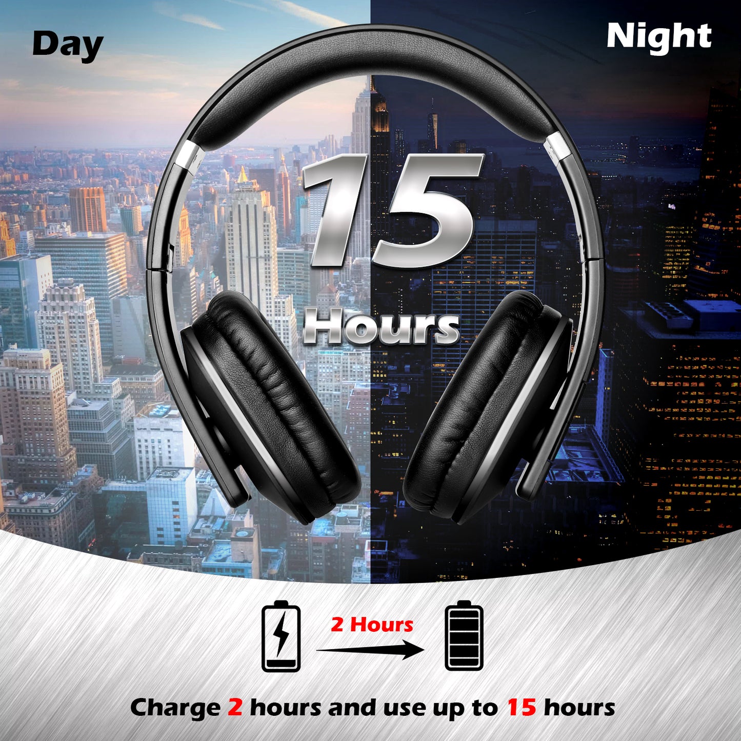 Bluetooth Over Ear Headphones NFC aptX Low Latency for PC and Mobile - August EP650 [Refurbished]