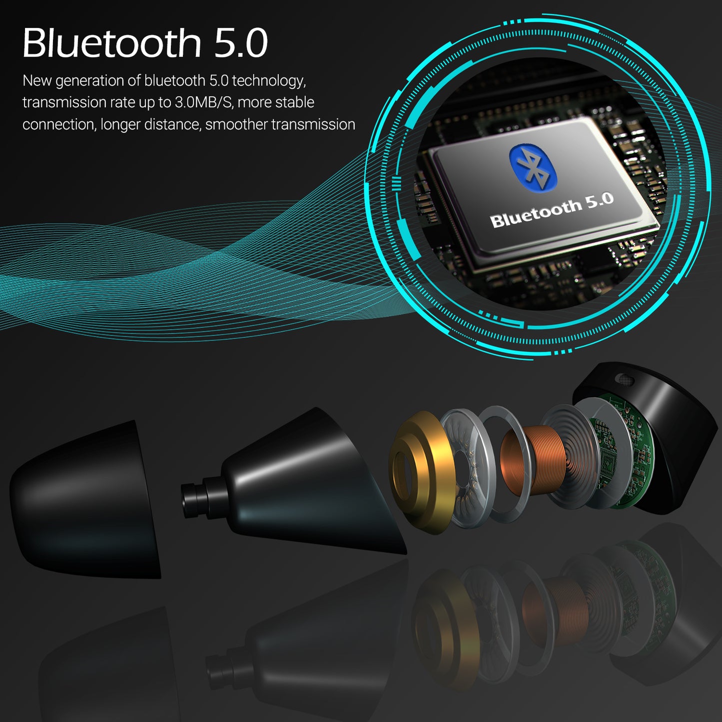 Bluetooth In-Ear Wireless Earphones With Mic, IPX6, DSP Noise Reduction August EP800 [Refurbished]