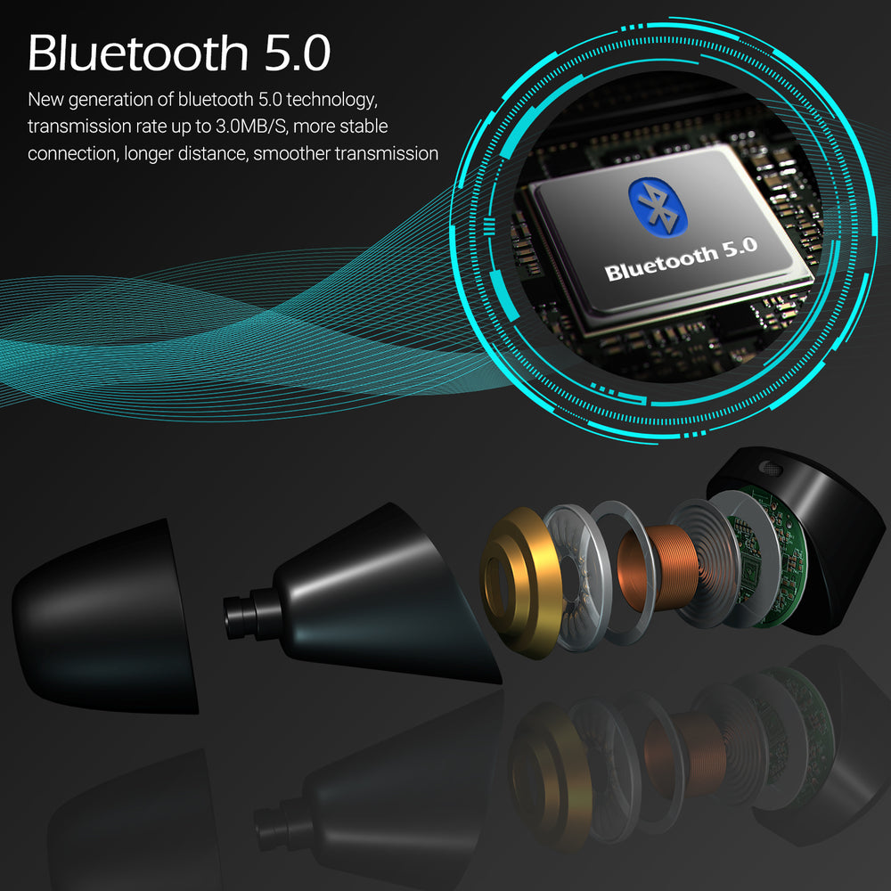 Bluetooth In-Ear Wireless Earphones With Mic, IPX6, DSP Noise Reduction August EP800