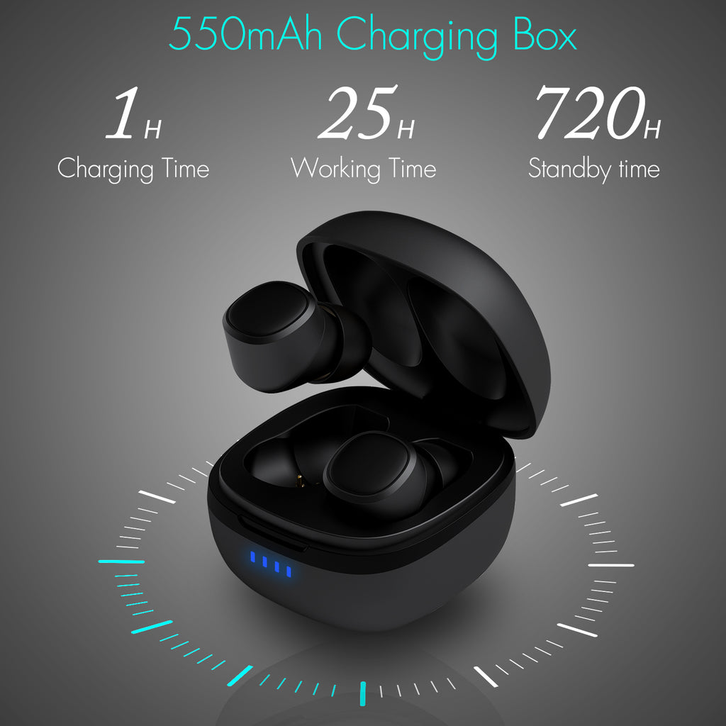 Bluetooth In-Ear Wireless Earphones With Mic, IPX6, DSP Noise Reduction August EP800