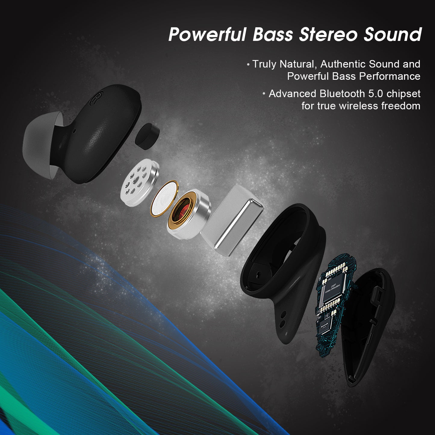 TWS Bluetooth 5 Earbuds and Charging Case Microphone Volume Touch Control EP810 [Refurbished]