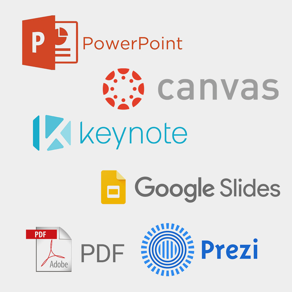 Presentation Remote with Shortcut Keys ALT-TAB PPT Clicker August LP200