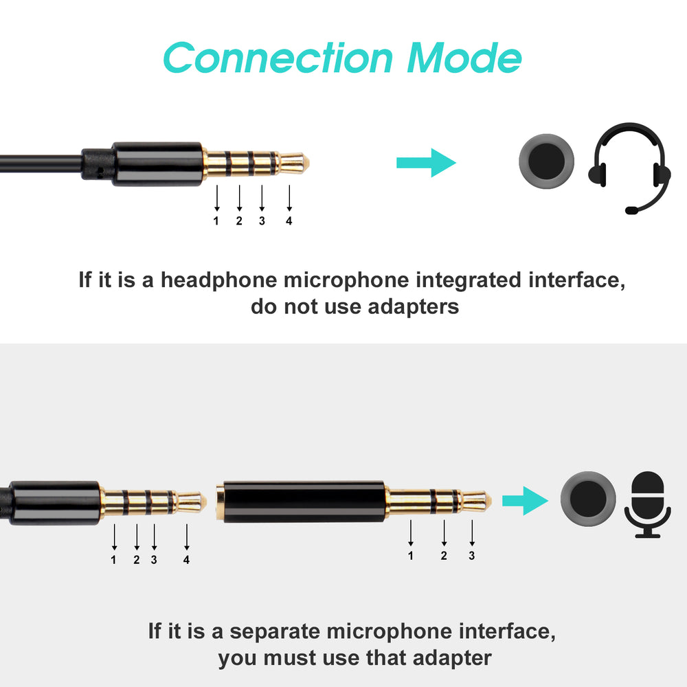 Omnidirectional Lavalier Lapel Clip On Microphone 3.5mm TRRS TRS Interview Dictaphone MCP100B