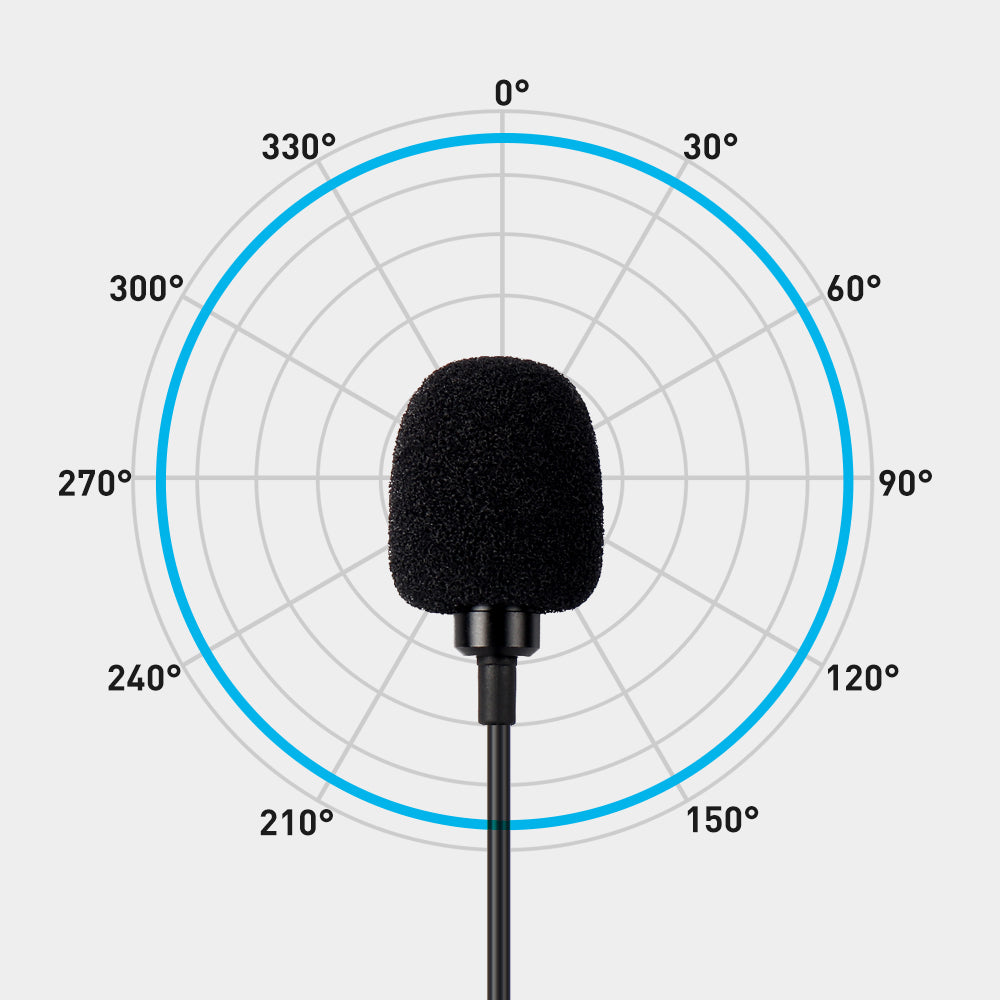 USB-C Lavalier Lapel Microphone Clip-On Omnidirectional Recording - August MCP150