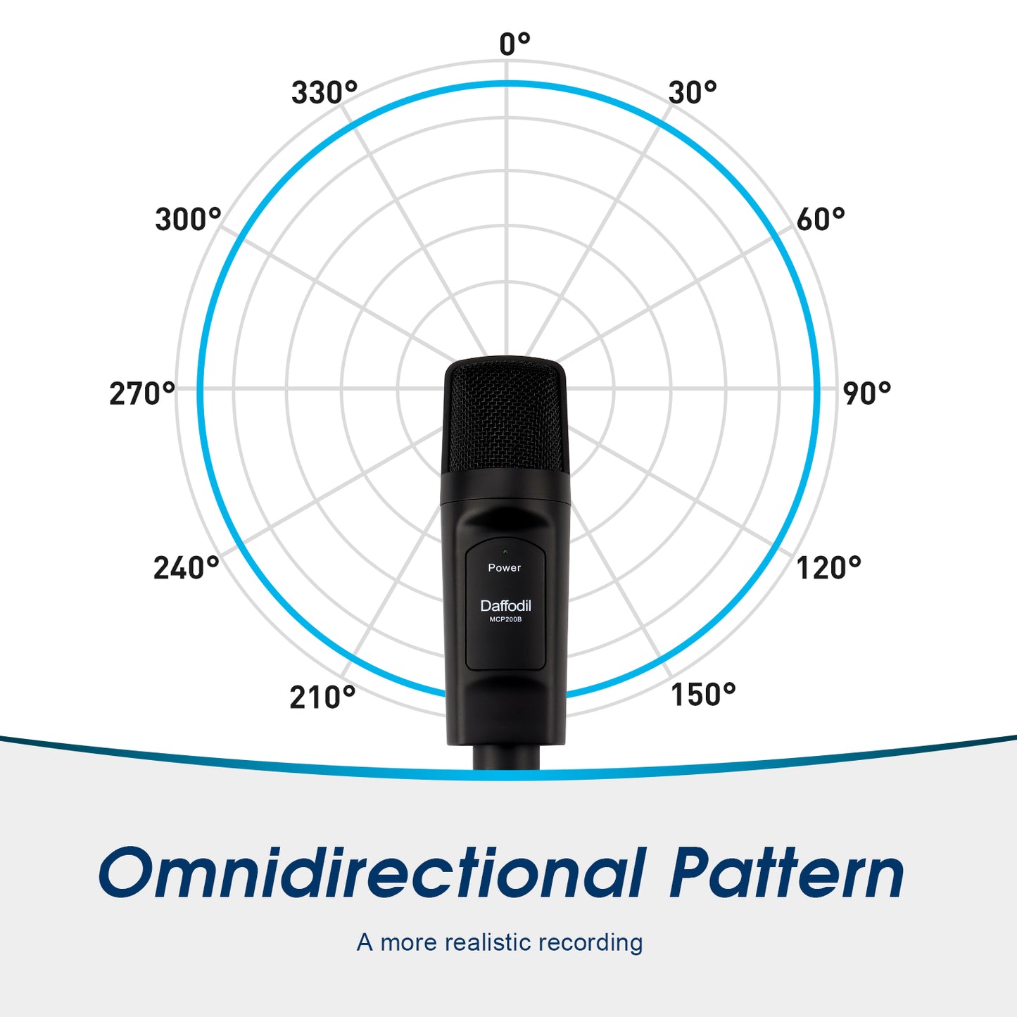 USB Microphone for PC with Shock Mount, Pop Filter, Tripod & CVC Noise Reduction - Daffodil MCP200