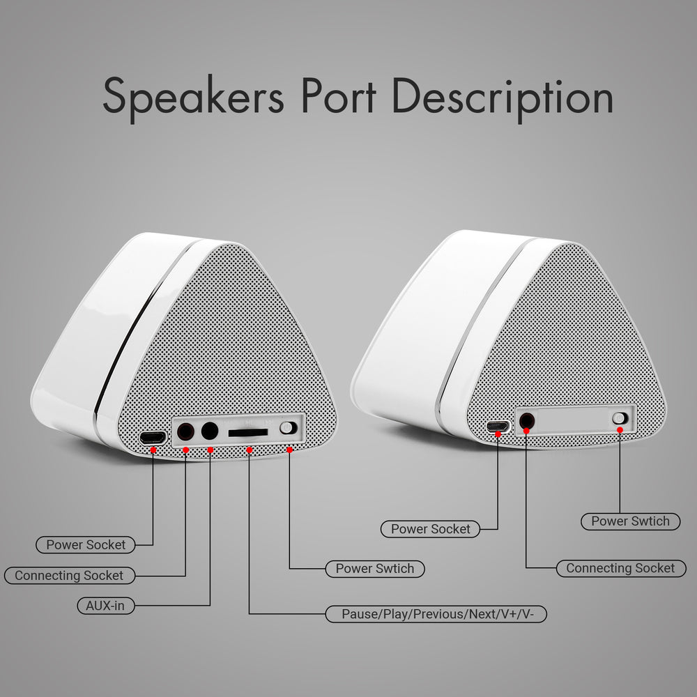 Bluetooth Wireless Portable Speakers Rechargeable Battery Twin Set August MS515 - White